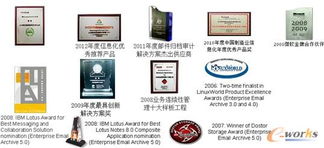 賦能制造業(yè) Eea 信息系統(tǒng)集成與高效郵件歸檔解決方案